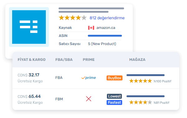 EasyCentral ürün karşılaştırma ekranı: kaynak pazaryeri, ASIN, satıcı sayısı, FBA ve FBM fiyatları, BuyBox durumu